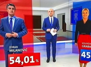 Zoran Milanović je novi predsjednik Hrvatske