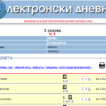 U OŠ “Vuk Karadžić” u Tutinu uveden je elektronski dnevnik