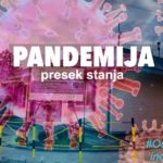 Novi Pazar: Još 2 pozitivna na korona virus, ukupno 31