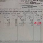 Koliko treba da čuvate račune: Ukoliko ih plaćate online ovo obavezno treba da uradite