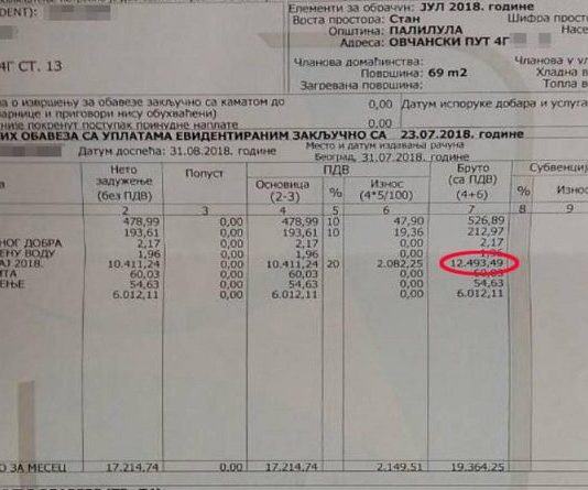 Koliko treba da čuvate račune: Ukoliko ih plaćate online ovo obavezno treba da uradite