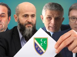 Rezultati izbora u Sandžaku 2020.