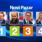 U Novom Pazaru do sada četiri izborne liste