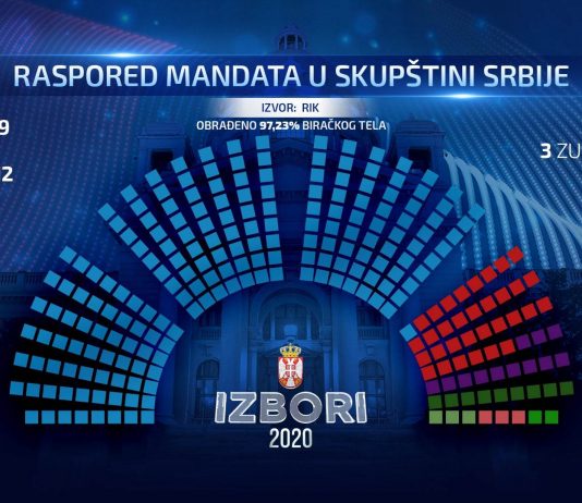 SPP ima šansu osvojiti četvrtog poslanika na ponovljenim izborima