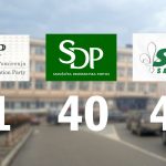 LOKALNI IZBORI – SPP 41, SDP 40 i SDA 40 odbornika