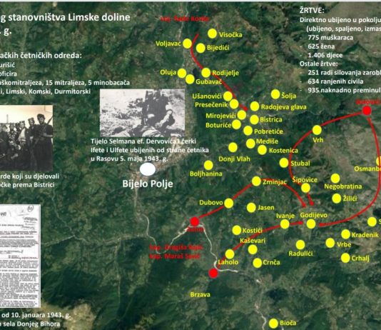 Pogledajte kakav masovan genocid su nad Bošnjacima izvršila dva lika sa bošnjačkih kuća u Beranama