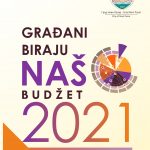 Novopazarci biraju projekte za lepši život