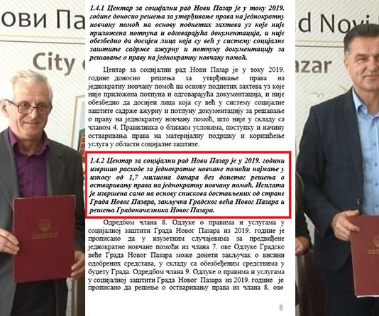 Gradonačelnik određivao kome će Socijalno isplaćivati novčanu pomoć