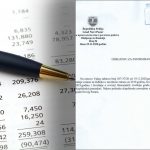 Grad Novi Pazar još uvijek nije usvojio završni račun za 2019. godinu