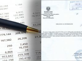 Grad Novi Pazar još uvijek nije usvojio završni račun za 2019. godinu