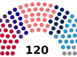 Igre s garantiranim mjestima za Bošnjake u skupštini Kosova