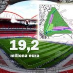Najavljena gradnja novog stadiona u Novopazarskoj banji: Procijenjena vrijednost 19,2 miliona EUR