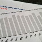 Moći ćete da smanjite račune za struju i grejanje, evo šta bi trebalo da uradite!