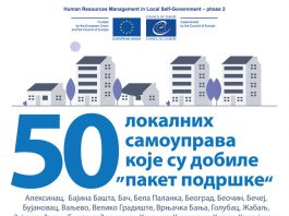 Opštine Priboj i Nova Varoš su kroz Program „Upravljanje ljudskim resursima u lokalnoj samoupravi – faza 2“, dobile „paket podrške“.