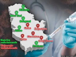 MAPA VAKCINACIJE – U Tutinu i Novom Pazaru građani odbijaju vakcinu protiv korone