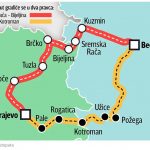 Utvrđen sporazum po kojem bi autoput Sarajevo – Beograd mogle finansirati banke iz Turske