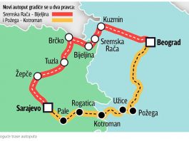 Utvrđen sporazum po kojem bi autoput Sarajevo – Beograd mogle finansirati banke iz Turske