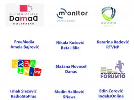 Fizičko ugrožavanje bezbjednosti novinara koje je civilni sektor prećutao