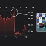 Američka kompanija Coca-Cola doživjela ogroman gubitak zbog Ronaldovog poteza
