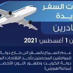 Kuvajt ograničava putovanja u inostranstvo za nevakcinisane građane