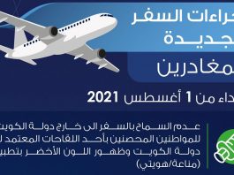 Kuvajt ograničava putovanja u inostranstvo za nevakcinisane građane