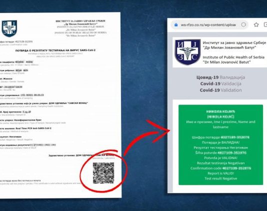Policija ih uhvatila: Nabavili lažne PCR testove u kafani u Novom Pazaru