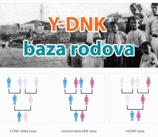 Bošnjački DNK projekat pomjera granice u naučnom proučavanju porijekla Bošnjaka