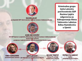 Edin Hamidoviç'e Yapılan Cinayetten ve Alen Tahiroviç'in Kaçırılmasından Sorumlu Olan Şahıslar Bunlardır