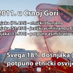 STATISTIKA Bošnjaci u Crnoj Gori doživjeli strahovitu asimilaciju pod DPS-BS režimom Mila Đukanovića!