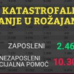 Treba li nam veći civilizacijski šamar?