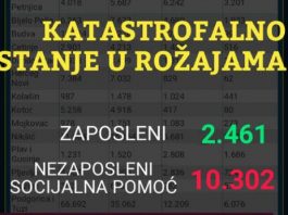 Treba li nam veći civilizacijski šamar?