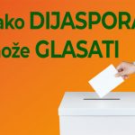 ŽIVITE U DIJASPORI, A HOĆETE DA GLASATE – Evo kako da to uradite
