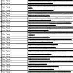 Objavljen spisak SNS botova, iz Novog Pazara 14