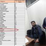 RIK potvrdio pisanja – Jahja potpise sakupio sirom Šumadije