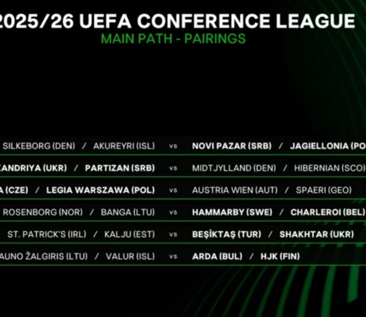 Novi Pazar imao sreće – Ako prođe Jagjeloniju mogući rival Silkeborg ili Akurejri