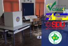 Lokalni izbori na Kosovu: Ovako su glasali Bošnjaci