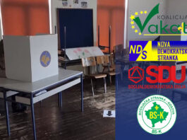 Lokalni izbori na Kosovu: Ovako su glasali Bošnjaci