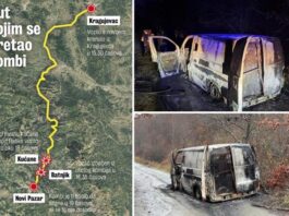 Mapa kretanja blindiranog kombija s 2 miliona eura: Na putu od Kragujevca do Novog Pazara došlo do otmice i pljačke!