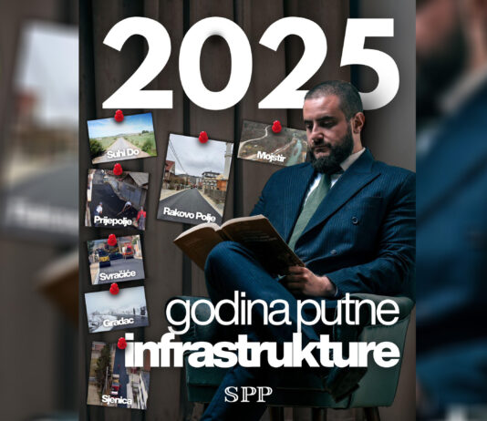 Zukorlić: 2025. godina putne infrastrukture, ali Sandžaku treba mnogo više