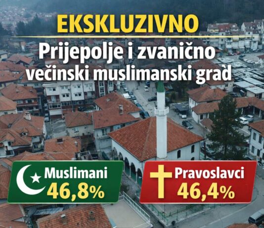 EKSKLUZIVNO – Prijepolje i zvanično većinski muslimanski grad