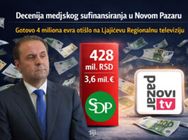 Novac građana: 4 MILIONA EURA ZA LJAJIĆEVU stranačku televiziju
