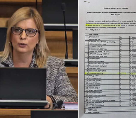 SKANDAL – SDA podržala zakon o istospolnim brakovima u Skupštini Srbije!